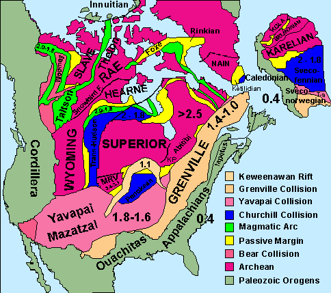 North American Craton